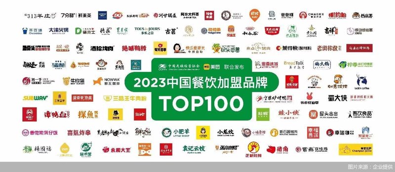餐饮品牌策划:打造美食界的璀璨明珠